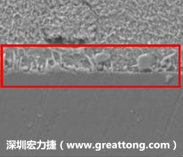 電子制造，深圳宏力捷(www.gschneidinger.com)問(wèn)題板切片