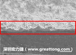 電子制造，深圳宏力捷(www.gschneidinger.com)問(wèn)題板切片
