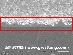 電子制造，深圳宏力捷(www.gschneidinger.com)良品板切片
